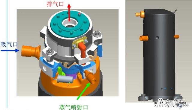 空氣能噴氣增焓原理，什么是空氣能熱泵噴氣增焓技術(shù)